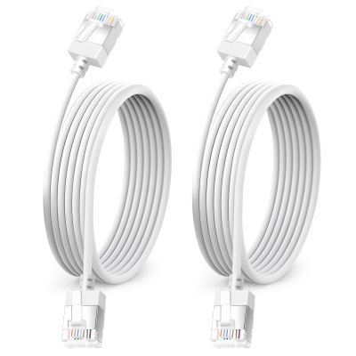 Dutevolns Ultra Thin Cat 6A Ethernet Cable 3.3 Feet 2Pack, Flexible & Slim Rj45 Cat6a LAN Cord, 10Gbps 550MHz Cat6 Network Cable for Pc, Router, Windows (White)