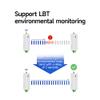 433M RS485 Lora Wireless Mini Modem EWD95M-400SL22(485) 22dbm 5km Modbus LBT Relay Networking Din Rail Installation DC5-28V view 3