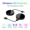 HDMI Wireless Transmitter and Receiver, 2.4G 5G Wireless 1080P 60Hz HDMI Extender Adapter for Laptop PC Monitor Projector HDTV, Support APP Bluetooth WiFi, Plug & Play, 65.6-98.4ft view 4