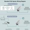 2.5G Gigabit POE++ Injector, Supplies PoE (15.4W), PoE+ (30W), or PoE++ (90W), Converts a Non-PoE Port to A PoE++ 2.5G Port, Integrated Power Supply, Replace for TRENDnet TPE-119GI,Up to 328ft view 3