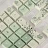 148 Key PBT Mechanical Keyboard Keycaps, Dye Sublimation Technique, Ergonomic Design, Vivid Colors, Custom DIY for PC Gaming (Frog) view 2