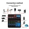 Tassteen A5 Live SoundCard Mixing Console Mixer for Live Streaming DJ Audio Equipment Professional Audio 5Channel Sound Mixer(US) view 2