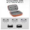 YYFRIEND PU Leather Shock-resistant Controller Case for DJI RC 2/1 and RC-N3/2/1 view 3