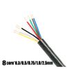 Communication Equipment Original RVV8 Electric Wire Signal Line Power Cable RVV8X0.3/0.5/0.75/1.0mm Square Connection line Control Signal line Wire and Cable(8 RVV 0.75mm) view 3
