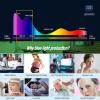 DZQWBB TV Screen Anti Glare Film 55 inch Anti Glare Film for TV 55 Inch Screen Protector, Matte Cover with Blue Light Glare Reduction Easy Install Kit (55 inch Glare 1211 mm) view 4