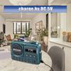 Pocket Radio FM USB-C Charging 2000mAh Rechargeable Excellent Reception Clear Speaker and Headphone Jack,LCD Screen,FM Radio for Walk/Jogging/Gym, Bluetooth/TF(NO AM) (Carbon) view 2