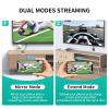 MT-VIKI 4K Wireless HDMI Display Dongle Adapter, Wireless Transmitter, 4K@60Hz Input & Output, Streaming Media Video to Monitor from Mac iOS Android Windows, Support Airplay DLNA Miracast view 2