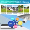 16 Channel Security Recorder DVR System H.265+ Surveillance DVR Recorder with 8pcs Surveillance Camera 24/7 Recording,Remote Access Pre-Installed 2TB Hard Drive view 3