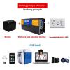 HYZHANHONG Pure Sine Wave Power Inverter 3000W 12V 24V 48V 60V 72V DC to 110V 220V AC Converter Low Frequency Inverter with LED Display for Car/RV Home Solar System,12V to 110V view 2