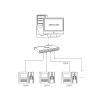Biometric Employee Attendance Machine Biometric Fingerprint Time Attendance System Clock Recorder Employee Recognition Recording Device Electronic Machine for Small Busin,U260 Ic-One Size view 4