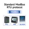 BDS GPS GLONASS Galileo QZSS SBAS Positioning Modem CDSENET EWD108-GN05 Modbus RTU DC5-24V UTC Industrial Standard (RS485) view 2