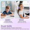 Kids Headphones with Cord for School - Over-Ear 85/94dB Volume Limiter, 3.5mm Jack Foldable Stereo Sound Headset for Toddlers Girls Boy Travel Learning Entertainment Tablet Kindle iPad PC Purple Green view 2
