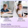 acer Kids Headphones Wired for School - Over-Ear 85/94dB Volume Limiter 3.5mm Jack Foldable Stereo Sound Headset for Toddlers Girls Boys Travel Learning Entertainment Tablet Kindle iPad PC,Pink Purple view 2