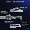 Mini Ethernet Cable, Waterproof, High Speed 1200Mbps, Easy Installation, Strong Signal Reception, Satellite Dish Adapter, Custom Fit for Mini Rectangular Satellite Dishes, Outdoor, Home, Office Use view 2