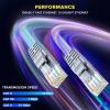Mini Ethernet Cable, Waterproof, High Speed 1200Mbps, Easy Installation, Strong Signal Reception, Satellite Dish Adapter, Custom Fit for Mini Rectangular Satellite Dishes, Outdoor, Home, Office Use view 3