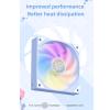 120mm Fan CPU Cooler, PWM ARGB Light Sync CPU Fan Case Fan 9 Blades Low Noise 1800RPM Hydraulic Bearing PC Cooling Fan CPU Cooler Compact CPU Cooler view 4