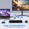 USB Switch, USB 3.0 Switcher 2 in 2 Out, USB 3.0 KVM Switch Selector, USB Switcher 2 Computers Sharing 2 Device for Printer, Keyboard, Scanner, Mouse, Compatible with Mac/Win/Linux view 3