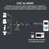 Zowietek 4K Video Encoder/Decoder, ZowieBox, SRT/RTMP(S)/RTSP, Live Streaming, Pass-Through Video Capture, HDMI Extender, UVC Converter, HDMI only view 4