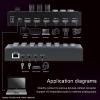 Live Streaming Video Mixer, 4 HDMI 4 Channel Input Video Switcher 2 Output HDMI Switcher, Support 1080P@60Hz, HDCP 1.4, Digital Audio Mixer Professional Streaming view 4