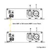 24-bit XLR Line-Level Audio 2 Ch 2 Way to Fiber Converter Over 20 Km SMF or 500 Meters MMF, with SFP, Plug & Play (BY-XLR-351-24B(1 Ch 2 Way)) view 3