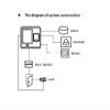 ELUKHT Time Clock, Attendence Machine SF300 Fingerprint Reader Swipe Card Touch Screen Password Access Control System and Attendance Integrated Machine (Machine+10pcs Ic Card 1) view 4
