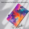 Case for Kindle Paperwhite 12th Gen 2024 (7") & Kindle Colorsoft Signature Edition, PU Leather Cover with Auto Sleep Wake for Kindle Paperwhite Signature 2024 Released, Colorful Sky view 3