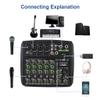 6-channel Audio Mixer Mixing Console Led Screen Built-in Soundcard Bt Connection with 2-band Eq Gain Delay Control view 4