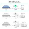 10Gtek 100G QSFP28 DAC Cable - 100GBASE-CR4 QSFP28 to QSFP28 Passive Direct Attach Copper Twinax Cable for Cisco QSFP-100G-CU2M, Ubiquiti, Arista, Supermicro and More, 2-Meter, 2-Pack view 4