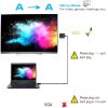 ohodhmnu High Speed HDTV Signals to VGA Video Converter Cord for Notebook Displays Seamlessly Video Transfer from Gaming Consoles view 3