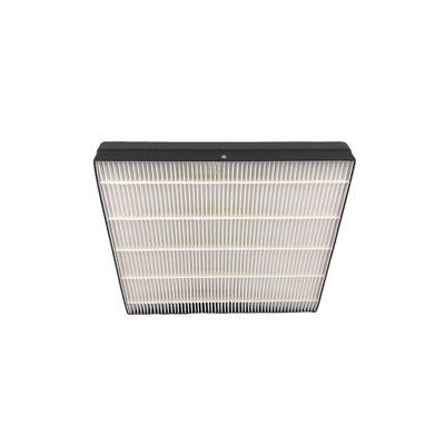 WBQLUH Projector Filter Screenfor LX1750 L2K1500 Dust Screen ET-SFE16C