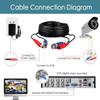 4-Pack 60ft Black Pre-Made All-in-One BNC Male to Male Video and Power Cable Wire Cord with RCA Connector for CCTV Security Camera view 3