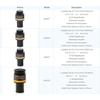 0.37X 0.5X 0.75X Focusable Microscope Electronic Eyepiece C Mount Adapter Lens to 23.2mm Interface for Camera(AMA037 0.37X) view 2