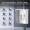 5 Port PoE Extender, 1 in 4 Out PoE+ Repeater, 10/100Mbps, IEEE 802.3 af/at/bt 90W, Wall and Din Rail Mount YuLinca PoE Passthrough Switch view 2