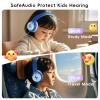 Candy Bila Kids Wired Headphones for Kids with Microphone, 85/94dB Volume Limiter Headphones for Girls Boys, Light Blue view 2
