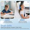 Kids Headphones Wired for School - Over-Ear 85/94dB Volume Limiter, 3.5mm Jack Foldable Stereo Sound Headset for Toddlers Girls Boys Travel Learning Entertainment Tablet Kindle iPad PC Blue Green view 2