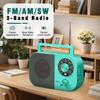 Tendak Portable Radio AM FM SW, Shortwave Radio for Home Outdoor Emergency view 2