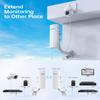 UeeVii CPE450 Wireless Bridge and WR3000K WiFi Router Kit, 5.8G 3KM Point to Point Wireless Bridge Outdoor to Shop Barn Garage Building Network Kit Solution, Outdoor WiFi Bridge(2PCS), Plug and Play view 4