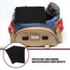 Mobestech 5pcs Camera Bag Dividers Shockproof Padding for Organizing Photography Gear Inserts for Backpack Storage Lightweight and Compatibility Various Bags view 2