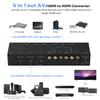 2-in-1 HDMI & AV Switcher  Play PS5 & Retro Games on 1 TV, 3 HDMI 2.0 (4K HDR) + 2 RCA Inputs  Supports Xbox Series X/Switch/Wii/PS2/N64  HDCP 2.2, 3D, 4:3/16:9 Toggle view 2