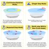 23.6In Remote Large Motorized electric turntable Rotating platform Photography Turntable Motorized lazy susan Base giratoria para for Photography,3D Scanner,Heavy duty display(Load Range:220~500lbs) view 3
