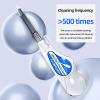Buacoz MPO/MTP Fiber Optic Cleaning Pen - Rotating MTP Cleaner Pen for Quickly Cleaning Ferrules, Over 500 Cleans, Fiber Endface Cleans & Optical Connector Cleans(White) view 4