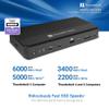Sonnet Echo 13 Thunderbolt 5 SSD Dock  Integrated 6000MB/s NVMe Storage, 4 Thunderbolt 5 Ports, 2.5Gb Ethernet, 8K Display  Mac, Windows, Chromebook, iPad Pro (4TB Kingston PCIe 4.0 NVMe SSD) view 3