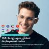 Bluetooth Smart Glasses for Women, AI Translation Glasses Supports 165+ Languages, Build in Mic Speakers, Color Change Lenses Transparent Frame with Polarized UV Protection for Travel & Business view 3