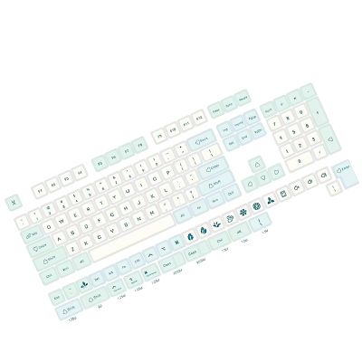 137 Keys Keycaps Set in Ice Mint Color Theme with XDA Height for Gamers and Typists for Mechanical Keyboards