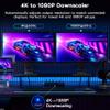 JCHICI HDMI Splitter 1x4 for PS5/Xbox/Apple TV - 4K@60Hz HDMI Switcher Splitter with HDR10 & Dolby Vision, 1 in 4 Out with EDID Modes (Auto/Copy/Downscale), HDCP 2.2, 18Gbps for Home Theater view 4