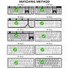 149 Key Backlight Keycaps Retro 9009 English/Korean/Japanese/Russian Keycap for Mechanical Keyboards Offering Durabiltiy view 3