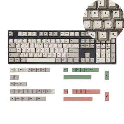 149 Key Backlight Keycaps Retro 9009 English/Korean/Japanese/Russian Keycap for Mechanical Keyboards Offering Durabiltiy