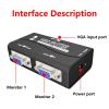 Kangnice VGA Interfaces Splitter VGA Splitter for Double Display Setups Signals Boosting Modes Signals Amplifier view 4