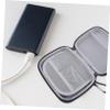 SWOOMEY Storage Organizer Bag Lightweight and Mobile Accessory Case for Travel and Electronics Compact Design for and Dust view 2