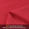 FINDUFA 3yard Acoustic Mesh Fabric, Transparent Acoustic Grill Cloth, Breathable for Replacement Speaker Grill Cloth Furniture Upholstery DIY Projects Renovation Speaker Cabinets Red (108" x 54") view 2